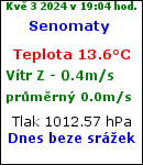 Meteo Senomaty