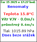 Meteo Senomaty